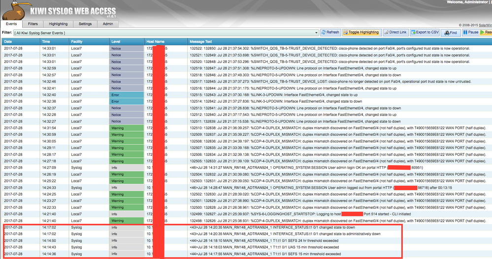 kiwi cisco vs adtran.png kiwi cisco vs adtran.png